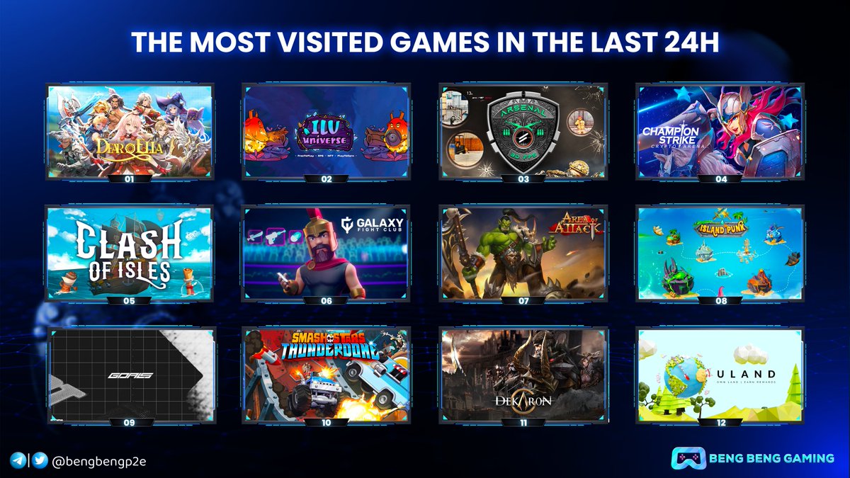 Beng Beng Gaming tweet media