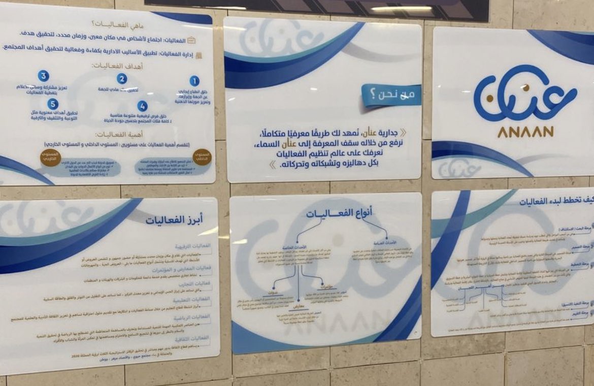 Ghadi_PR's tweet photo. الحمدلله ما تناهى دربٌ ولا ختم جهدٌ ولا تم سعيٌ إلا بفضله🎓

اليوم، أنهيت مناقشة مشروع تخرجي (عنان)☁️ وهي جدارية عنان في كلية الاعلام والاتصال، نمهد لك طريقًا معرفيًا متكاملًا، نرفع من خلاله سقف المعرفة إلى عنان السماء، نعرفك على عالم تنظيم الفعاليات بكل دهاليزه وتشابكاته وحركته https://t.co/K8Rww9FZSi
