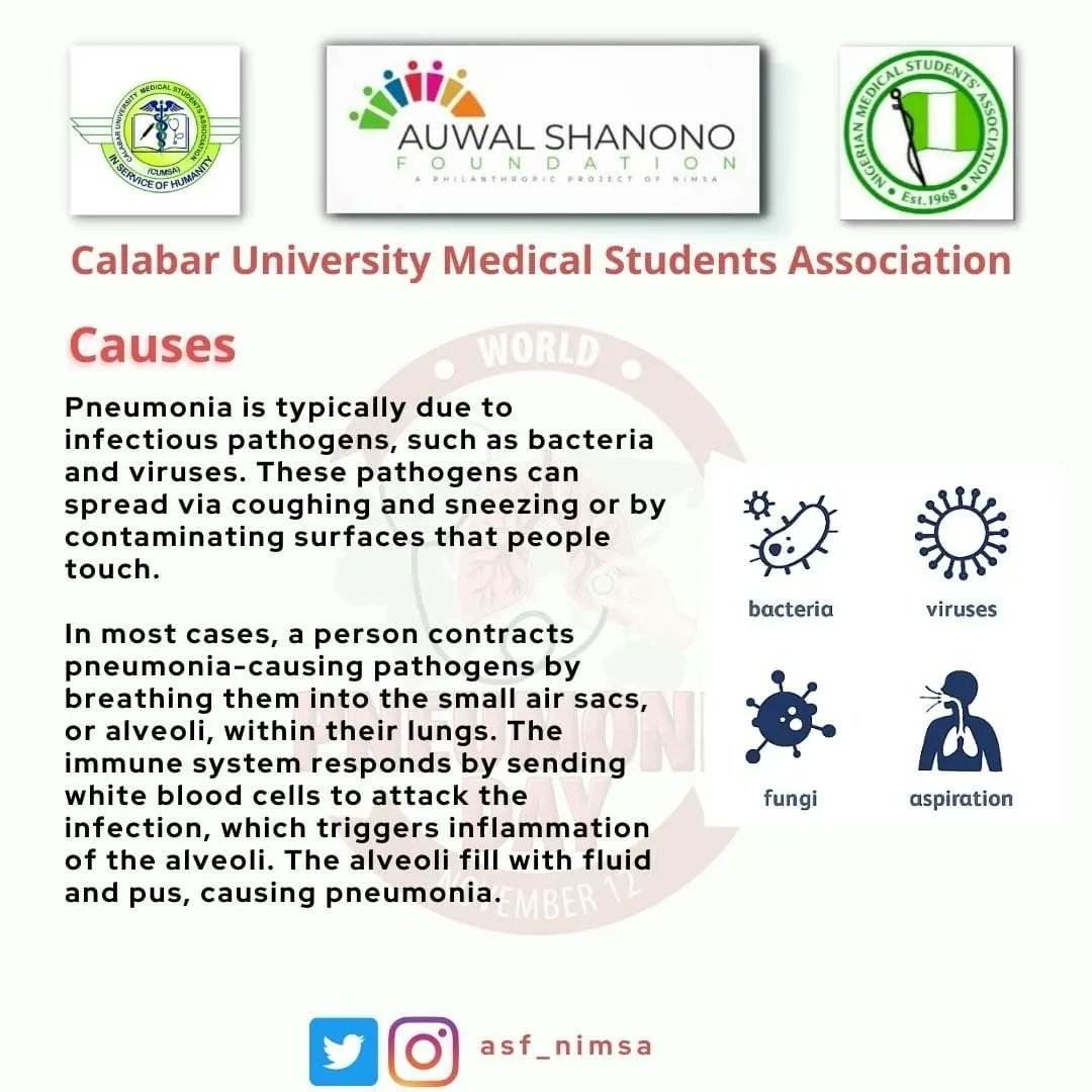 asf_nimsa's tweet photo. AUWAL SHANONO FOUNDATION | CALABAR UNIVERSITY MEDICAL STUDENTS ASSOCIATION(CUMSA)

Presents: World Pneumonia Day
World Pneumonia Day is a global event observed every year on 12 November to spread awareness and educate people to combat Pneumonia disease, https://t.co/uhUGQ4RSkc