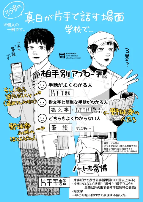 ろう者の真白は、片手が塞がってると手話ができなくて話ができない?聴こえる人みたいに手を繋げなくてかわいそう?いいえ、そうではありません。(※個人の一例として描いています)
#僕らには僕らの言葉がある 