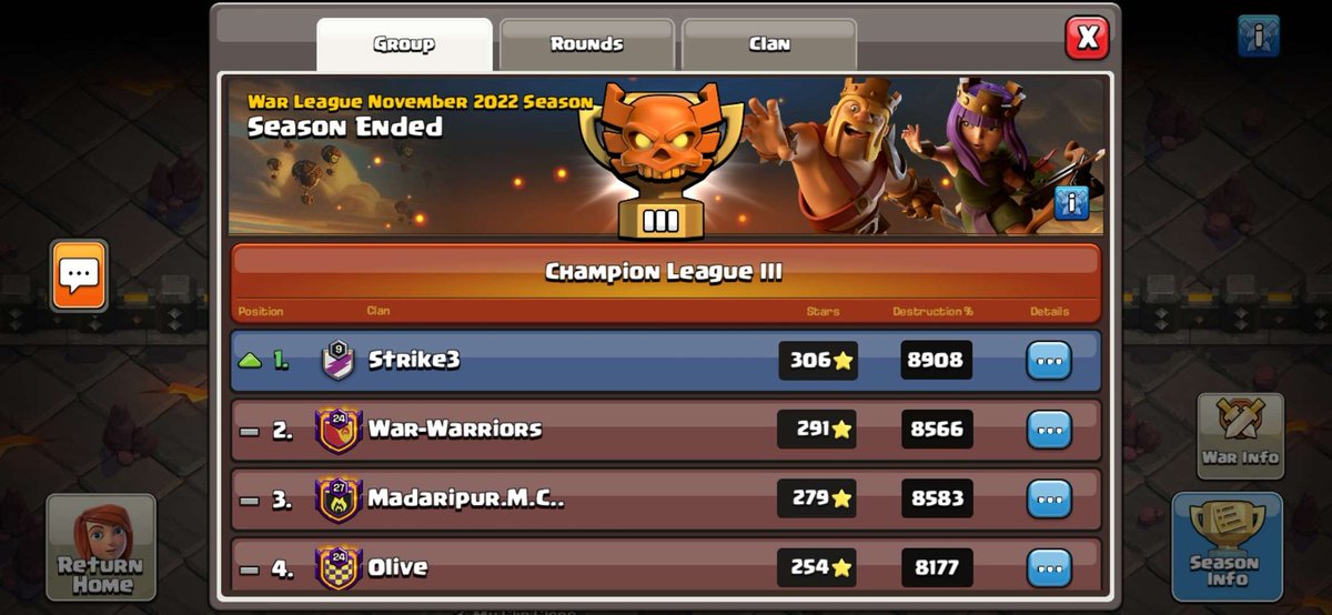 Double promotion this CWL✅

We're happy with first TH15 CWL🔥