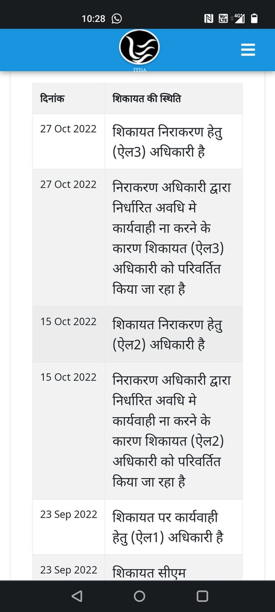 Girishjoshi85's tweet photo. सीएम साहाब अपने अधिकारियो को करवाई करने के लिए भी बोल दीजिए कही भी कोई सुनवाई नहीं है https://t.co/3XuMCU36kJ