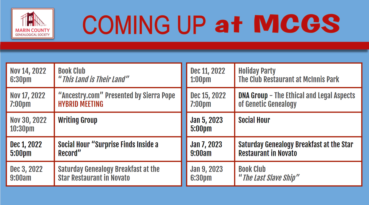 MarinGenealogy (@maringenealogy) on Twitter photo 