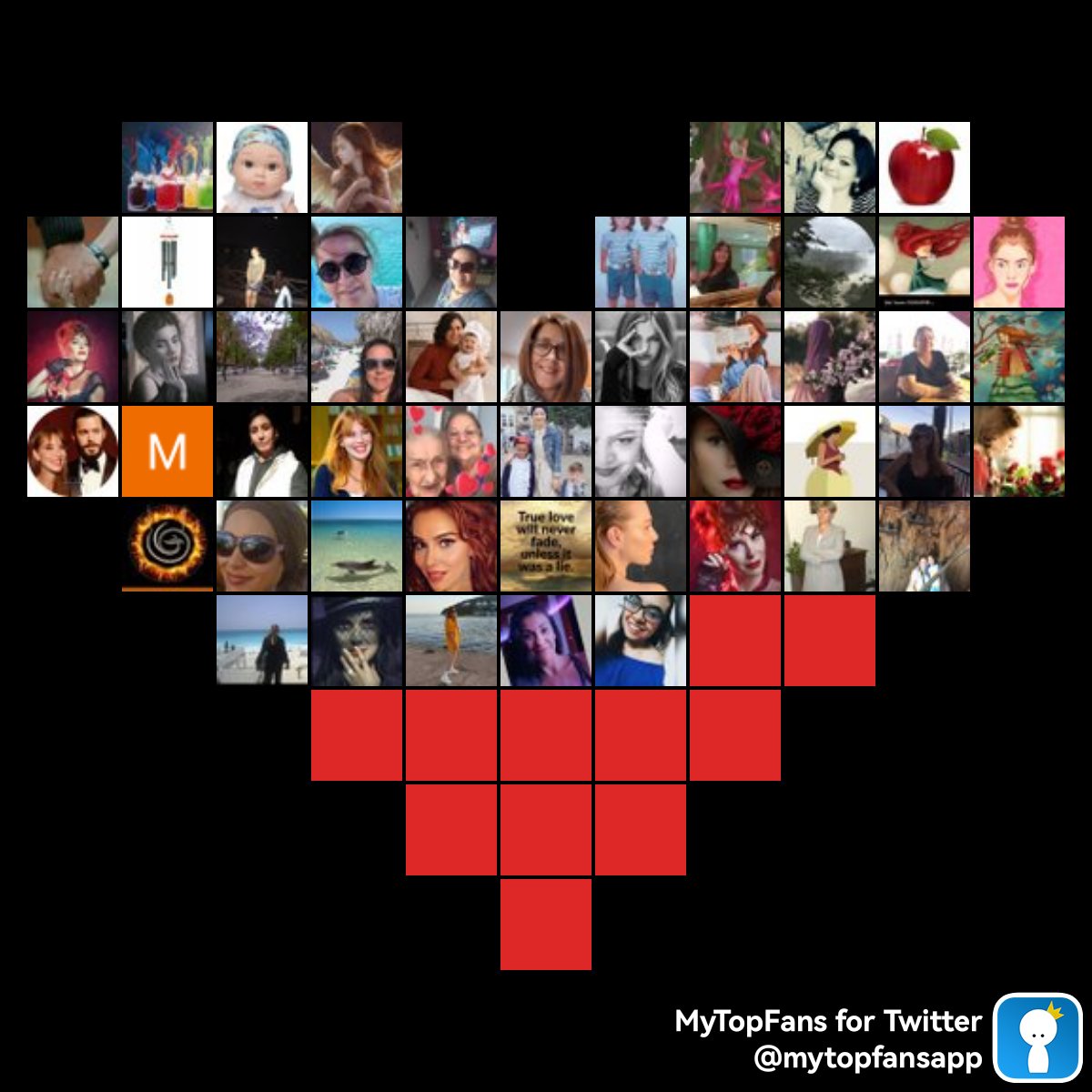 En büyük nefes kesici hayranlarım #mytopfans via dixapp.com/mytopfanstwa Kendini görüyor musun? @EseSaadet @HermosillaPaqui @filizahmetsuhef @NaciyeErdem15 @FeruzaAlimova12 @PaquiGuardiola @usra67095181 @miracledmL @nesringler5 @UlkuOrhan7