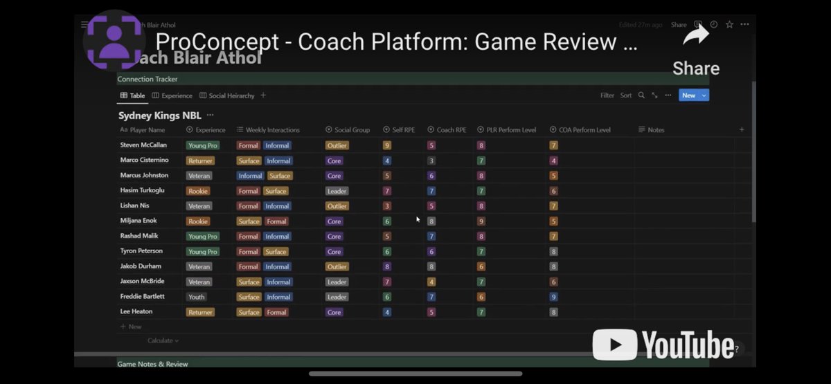 Pro Concept tweet media