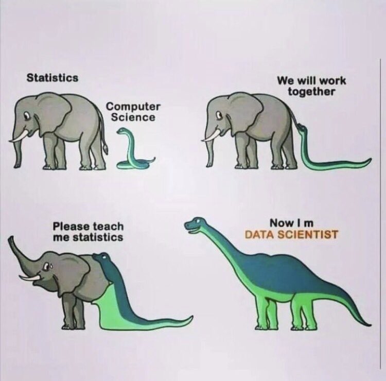 EBeierl's tweet photo. by citizendatascientist on ig https://t.co/OsyFiG5fCb