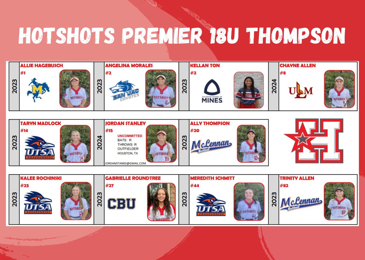 Hotshots Premier 18u Thompson tweet media