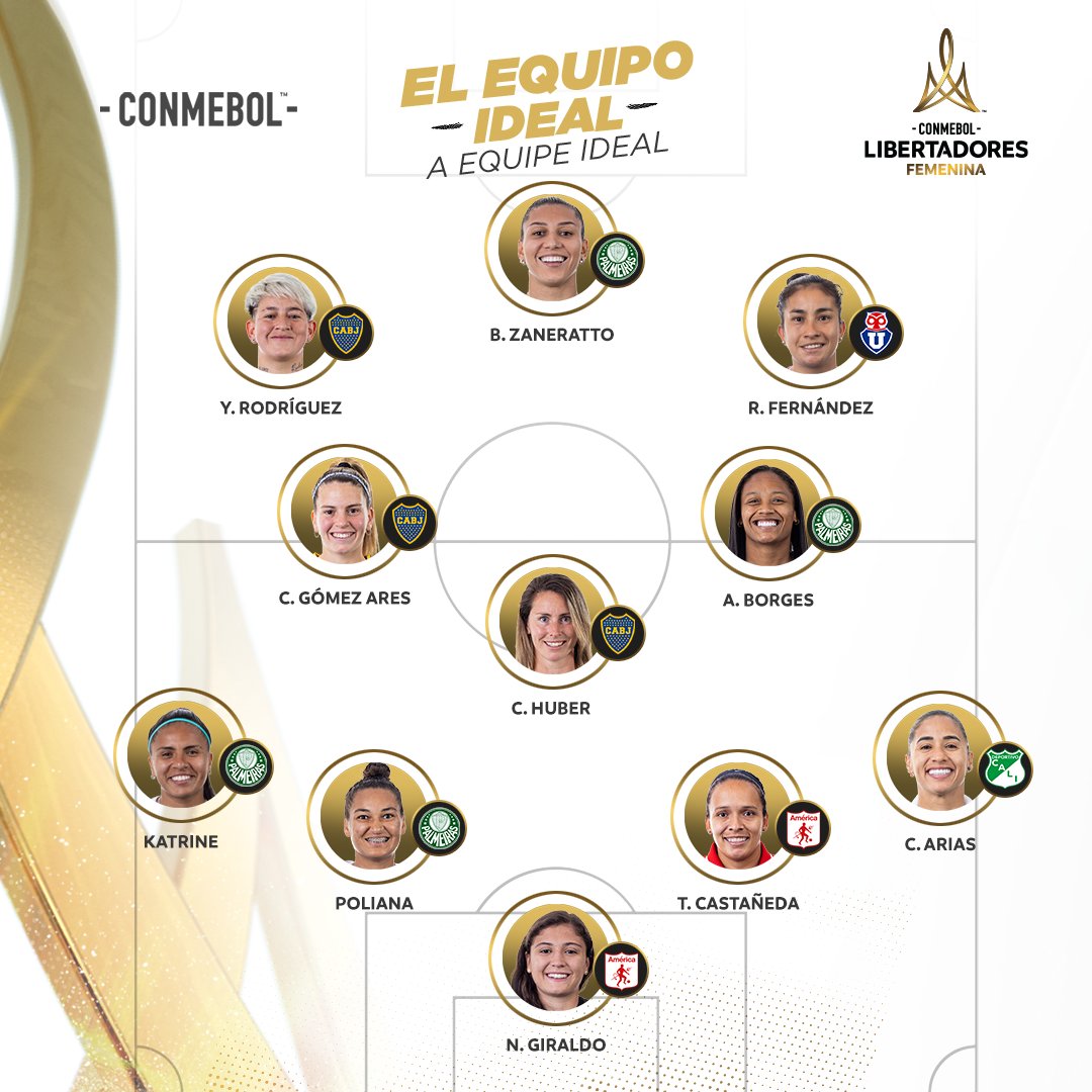 canaldeportv's tweet photo. 👏 YAMILA RODRÍGUEZ, CAMILA GÓMEZ ARES Y CLARISA HUBER EN EL EQUIPO IDEAL DE LA COPA LIBERTADORES 👏 

🏆 Las Gladiadoras, subcampeonas del torneo, fueron reconocidas por al organización 

🙌 ¡Felicitaciones @YamiiRoddriguez, @CamuGomezAres y @clarisahuber19! https://t.co/NeVbgqxUNR