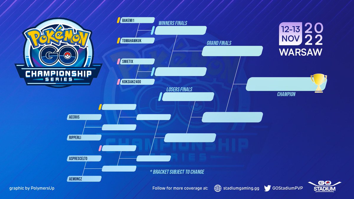 GO Stadium tweet media