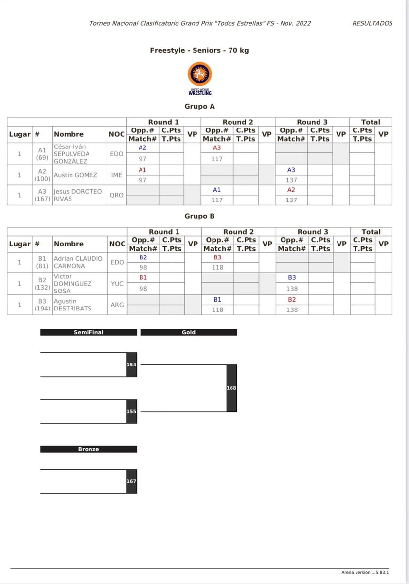 BadgerWrestling's tweet photo. @JustinJBasch @agomez_149 Here's the bracket for those following @agomez_149 at home! https://t.co/cgJi4oHN9k