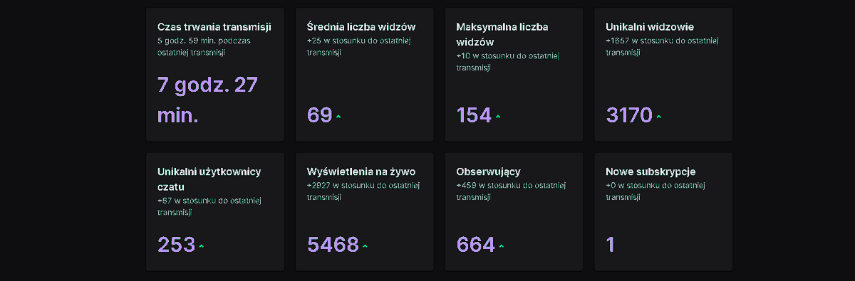 leomessi10 tweet media