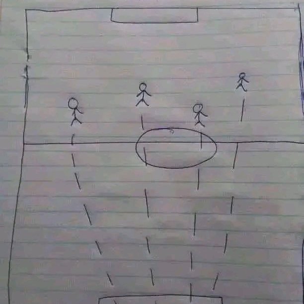 ChrisExcel102__'s tweet photo. Mamelodi Sundowns practicing before Orlando Pirates match 🤣🤣

#CarlingCup #CarlingBlackLabelCup
Sundowns #XRepo #KusazobaMnandi #MCIBRE
Pirates Brentford Chiefs https://t.co/1gIrgvjV2O