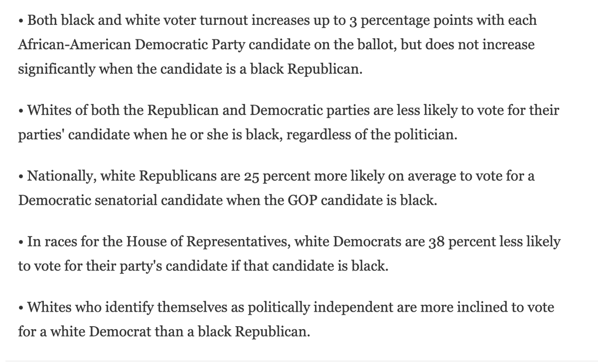 michaelharriot's tweet photo. We can't talk about this without bringing up 1 part of "identity politics" that pundits REFUSE TO ACKNOWLEDGE: 

White people don't vote for Black people. 

In fact, white voters in BOTH PARTIES will switch sides before they vote for a Black candidate.

*Cue the "not me" replies https://t.co/3Efm5UNS3S