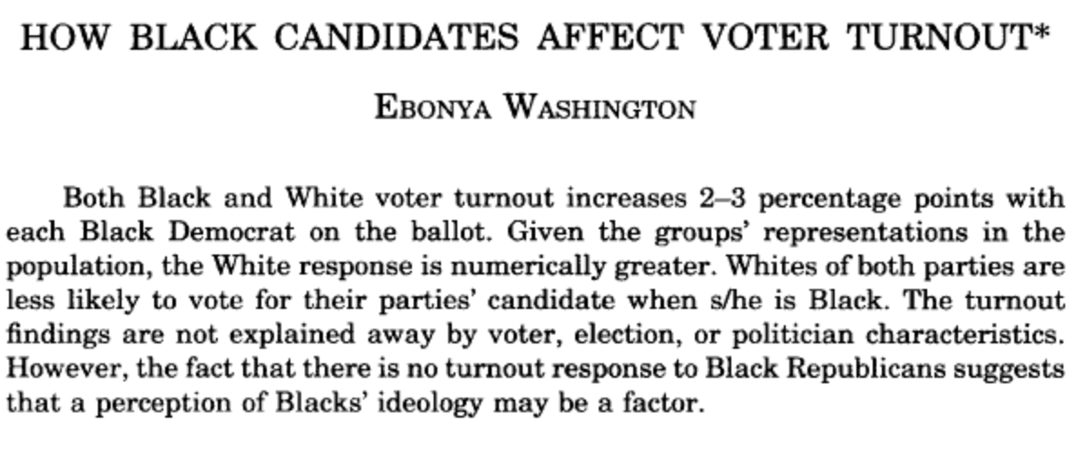 michaelharriot's tweet photo. We can't talk about this without bringing up 1 part of "identity politics" that pundits REFUSE TO ACKNOWLEDGE: 

White people don't vote for Black people. 

In fact, white voters in BOTH PARTIES will switch sides before they vote for a Black candidate.

*Cue the "not me" replies https://t.co/3Efm5UNS3S