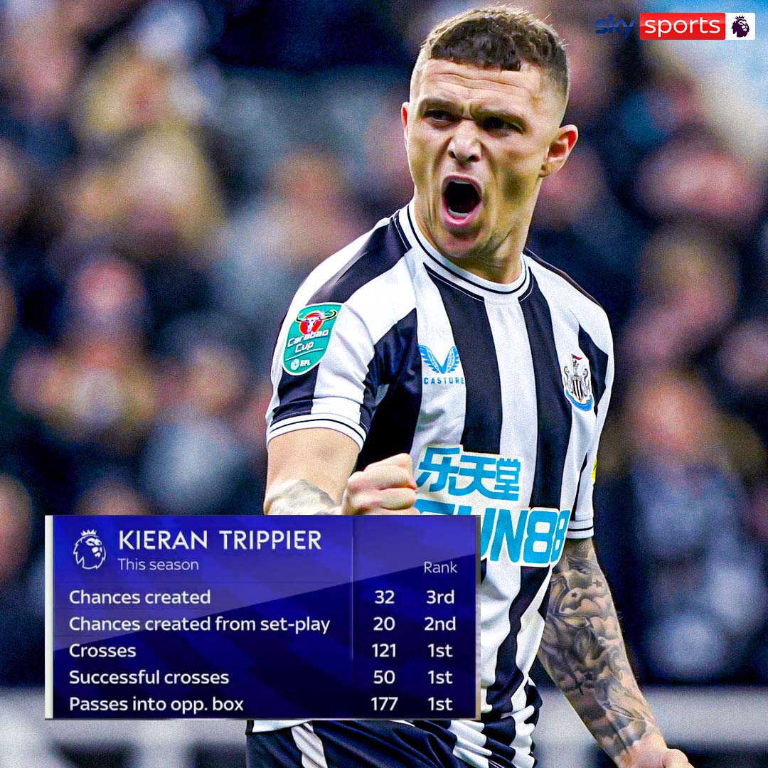 Teammate Trippier 👏