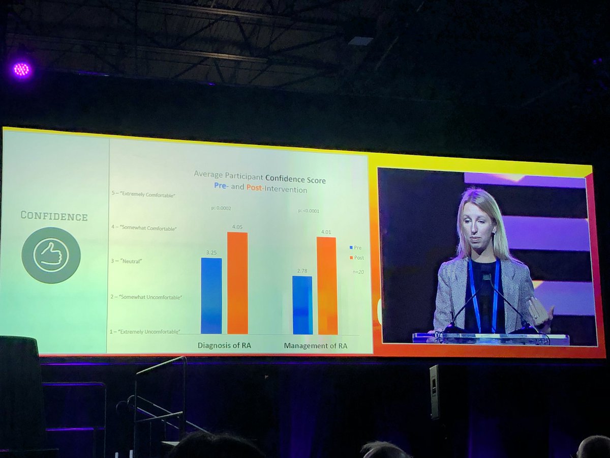 Fantastic work from Jennifer Mandal and the Rheumatology Expansion Initiative to develop a curriculum for culturally-specific care of rheumatoid arthritis on the Navajo reservation, taking inspiration from the Echo project! #ACR22 plenary