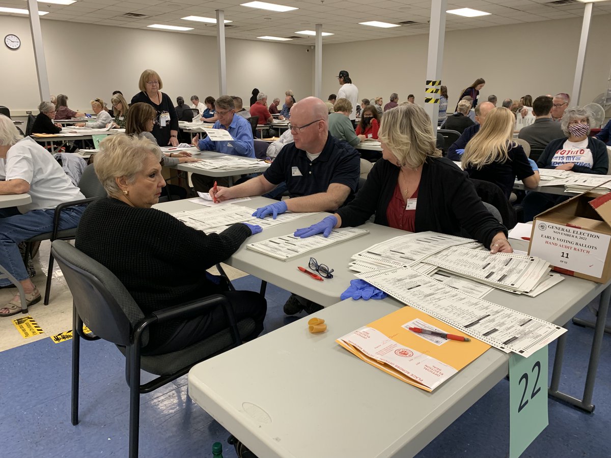MaricopaVote's tweet photo. Today Maricopa County's political parties are completing a hand count audit for races in the 2022 General Election. This is a key step to validate the accuracy of the tabulation system through a random hand count audit. Watch it live at https://t.co/3xsiCA1dkx. https://t.co/Jswzn6YNJp