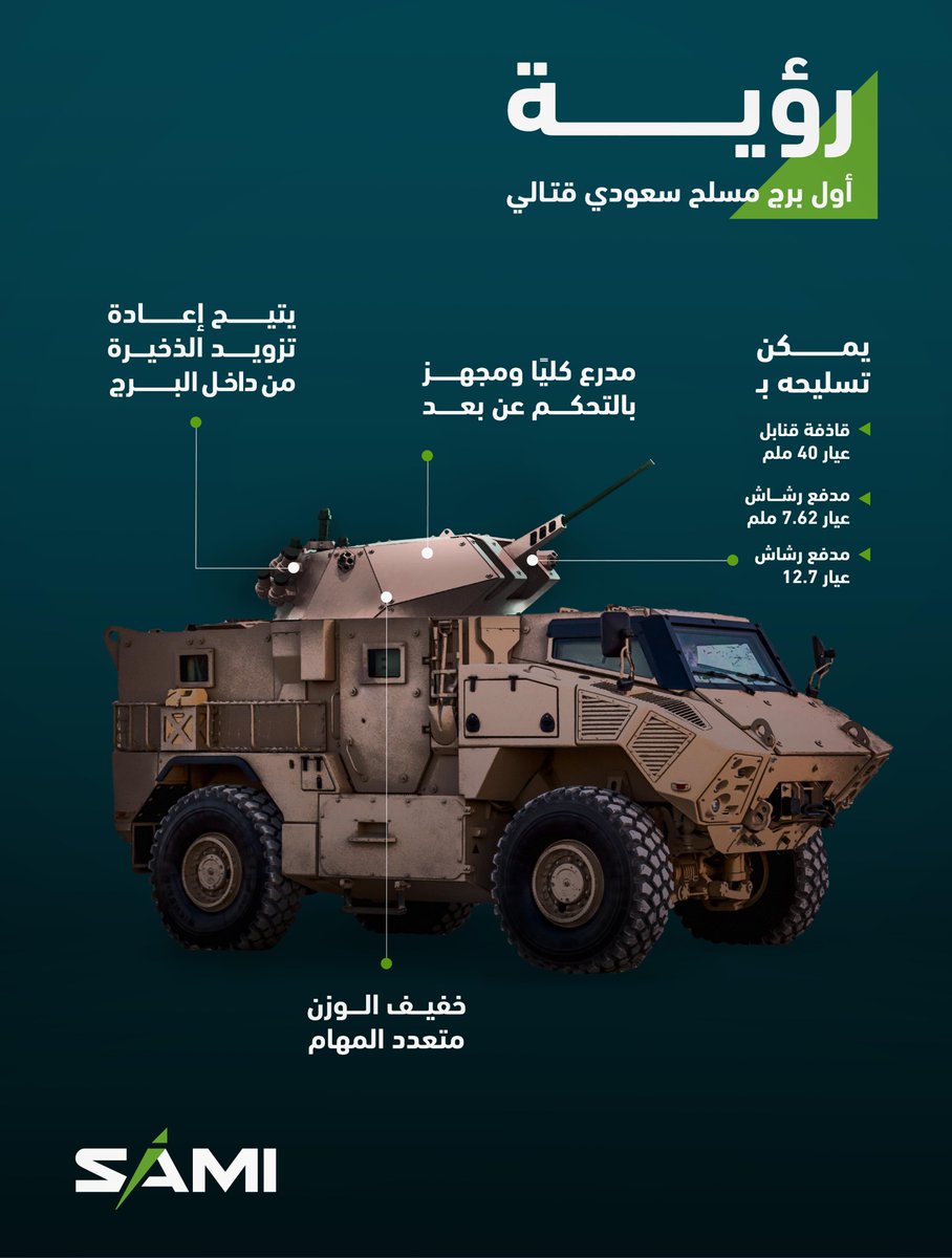 تعرّف على "رؤية"
أول برج مسلح قتالي سعودي 🇸🇦 

#نبني_مستقبل_الدفاع