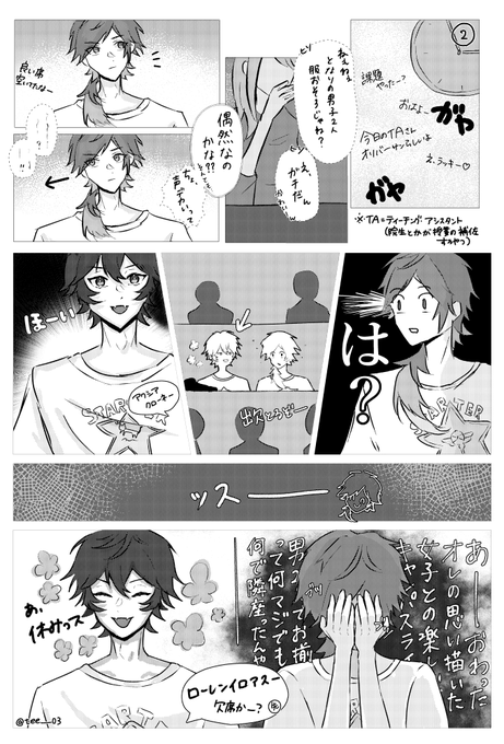 ②
※スローンズ一般大学生の世界線 