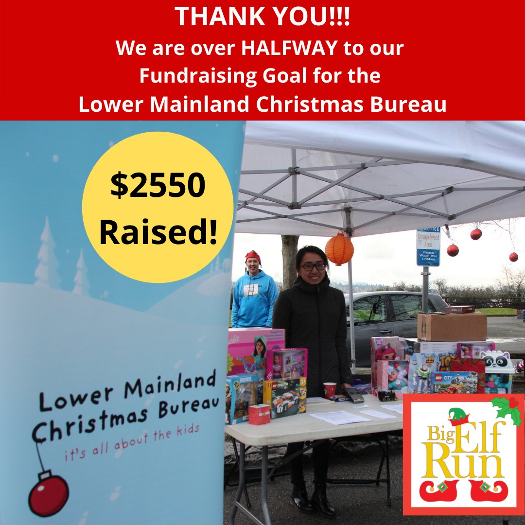 BigFunRunSeries's tweet photo. THANK YOU!!
We are so thankful for your support of our #BigElfRun charity partner @LMCBureau ! Thanks to your donations we are over halfway to our goal of $5000!
#charityevents #funrun #vancouverevents #fundraise #vancouverrunning #runvancouver https://t.co/gWFsmeGJgF