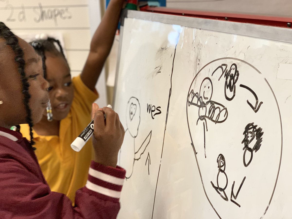 All week we read nonfiction books about Owls. We learned some really cool facts about their habitat and life cycle.🦉