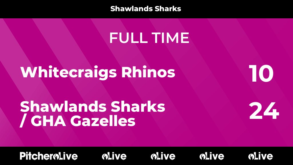 FULL TIME: Whitecraigs Rhinos 10 - 24 Shawlands Sharks / GHA Gazelles
#WHISHA #Pitchero
carthaqp.co.uk/teams/185853/m…