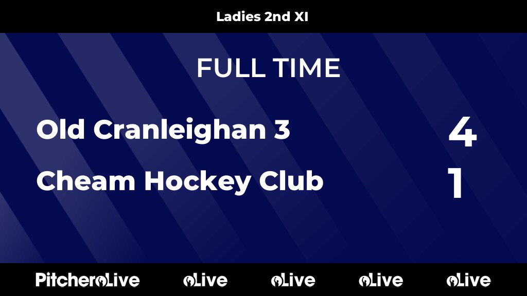 CheamHC's tweet image. FULL TIME: Old Cranleighan 3 4 - 1 Cheam Hockey Club
#OLDCHE #Pitchero
cheamhockeyclub.co.uk/teams/120064/m…