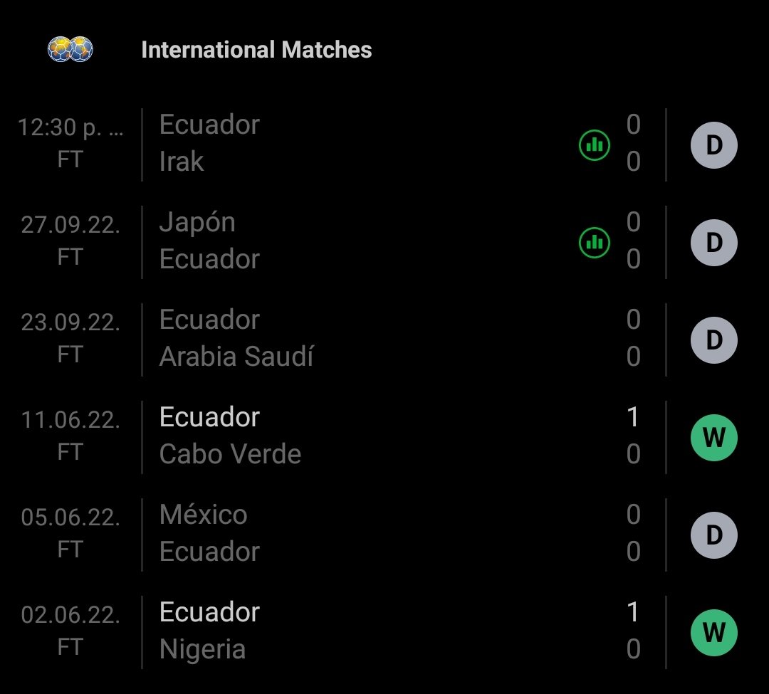 Goles Ecuador 🇪🇨 (@goalsfec) on Twitter photo 