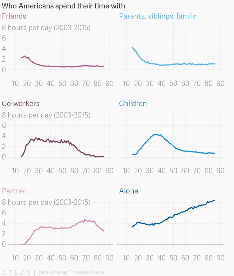 In Wall Street Journal years ago