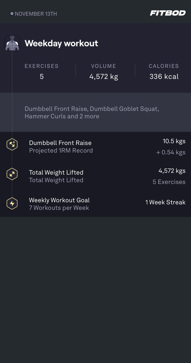 mslattery9's tweet photo. I just hit a new Personal Record with @fitbodapp! Try my workout at https://t.co/ayqH1pKPFt https://t.co/Dxdn26sPp4