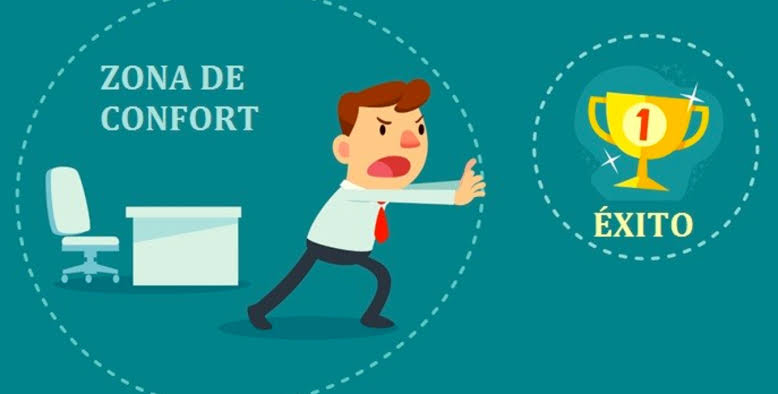 Zona de Confort= Lugar donde te sientes segur@ y carece de crecimiento, logros y cumplimiento de metas.