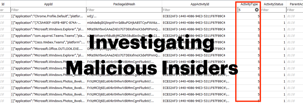 blueteamsec1's tweet photo. How to Investigate Insider Threats (Forensic Methodology) https://t.co/2Bc94sgfFI #Security https://t.co/lgxJxTTqHW