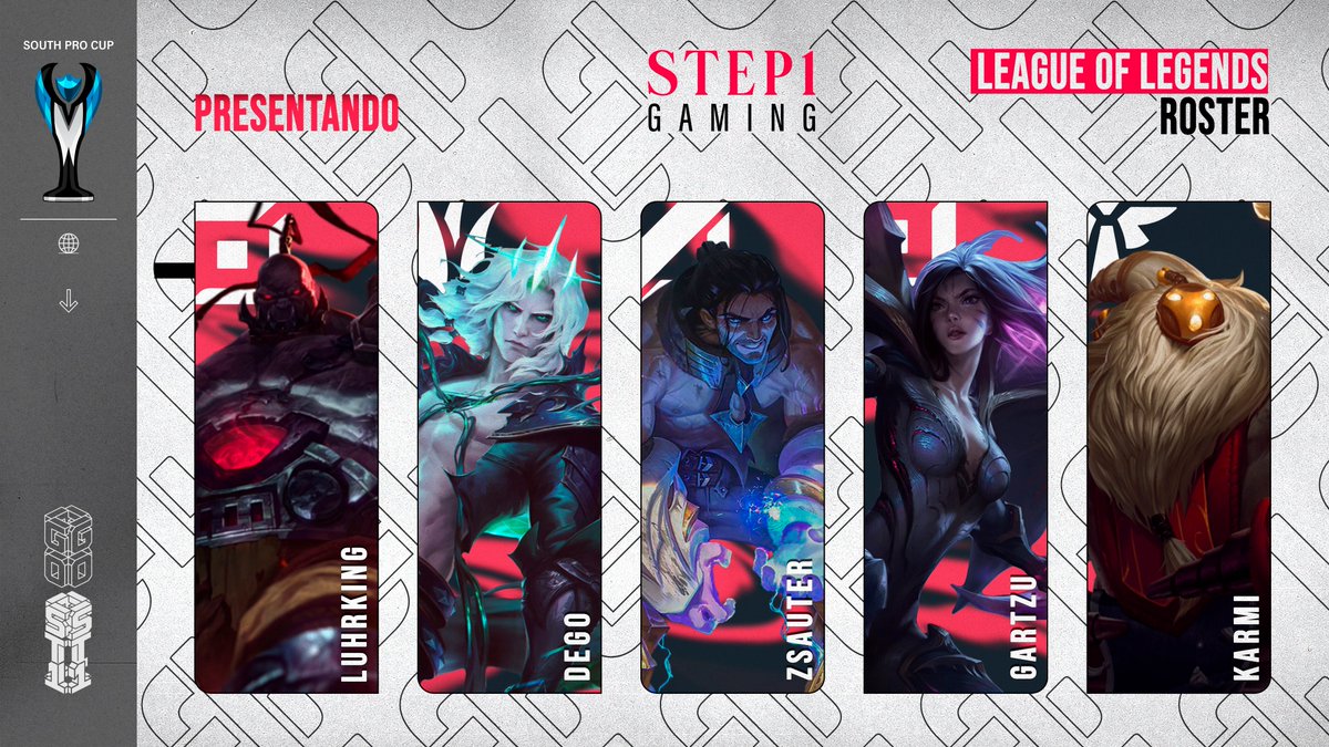 📢Estos serán los chicos que nos representarán en la #SouthProCup de este año, 
👀échate un vistazo al #roster🔥

             ⚠️
<a href="/Luhrking/">Orgullo Jujeño</a>  | TOP
<a href="/DegoLoop/">Dego</a> | JG
<a href="/zsauterlol/">ITALO ARGENTINO</a> | MID
@Zutga1 | ADC
<a href="/karmisupp/">Carlos Rodríguez</a> | SUPP
             ⚠️

#LeagueOfLegends