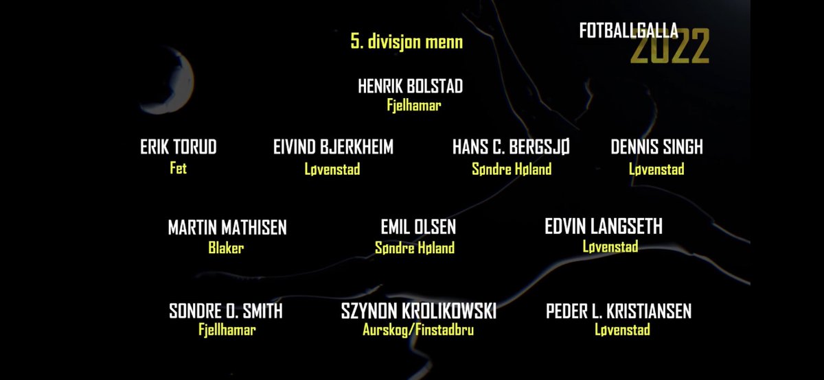 Fjellhamar A-lag tweet media