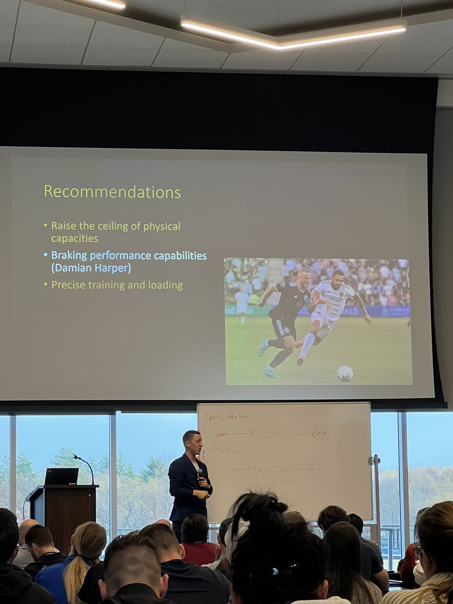 What’s the solution to the evolving demands of the modern game?

<a href="/Gareth_Sandford/">Gareth Sandford</a>