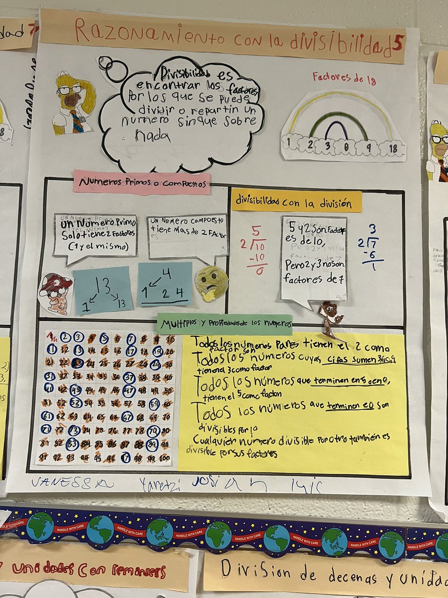 a241lakin's tweet photo. Strong engagement and instruction was evident during instructional walkthroughs at @IPSPotter74 yesterday. Thankful to spend time with these dedicated SDI coaches! @Dr_MJackson1 #thisisuss https://t.co/ANhEOMjjGI