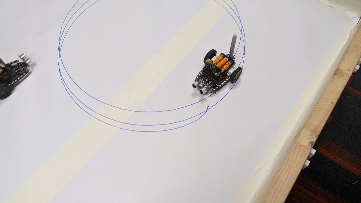 Mark Craven tweet media