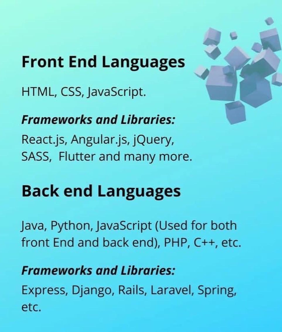 NetworkItm's tweet photo. BACK-END vs FRONT-END
👇👇

#computerscience #fullstackdeveloper #webdevelopment #programming #coding #backenddeveloper #backend #frontend #frontenddeveloper https://t.co/MPYsYGuQDD