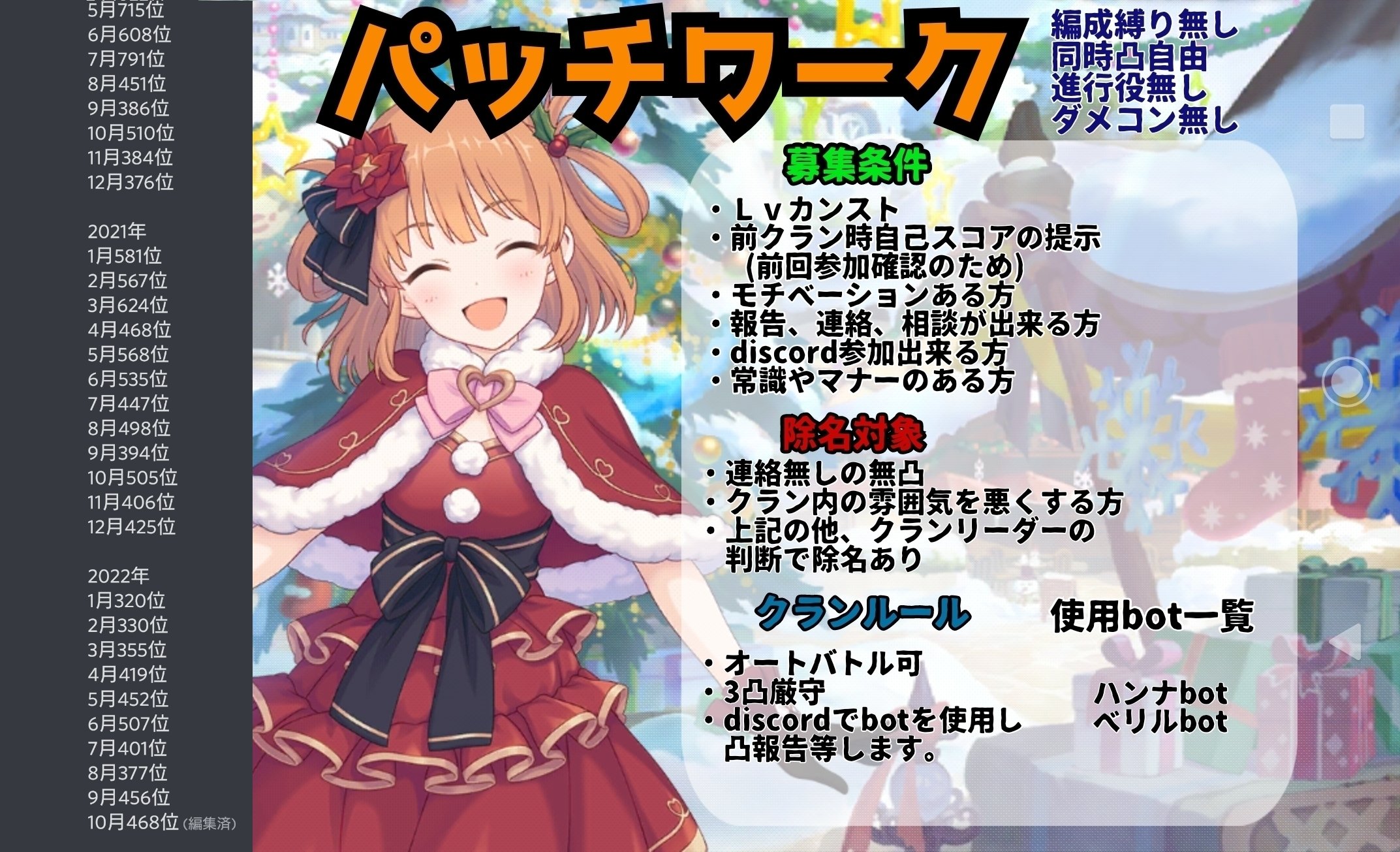 繭宮 プリコネしゅきしゅき侍 Fate Twitter