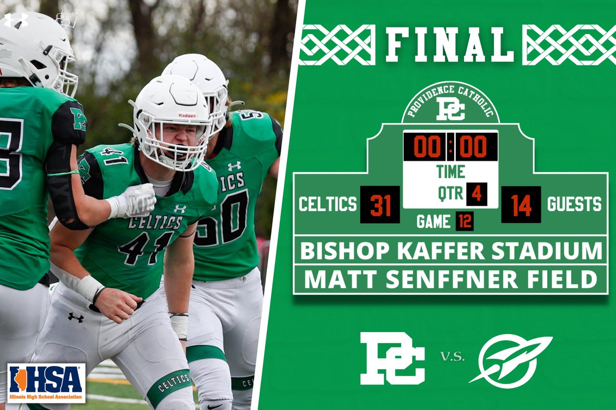 FINAL | 13-seed Providence Catholic defeats 1-seed Richmond-Burton 31-14 

Third Round: ✅ 

Next up: 3-seed St. Francis⏳

BELIEVE.

#TheCelticStandard