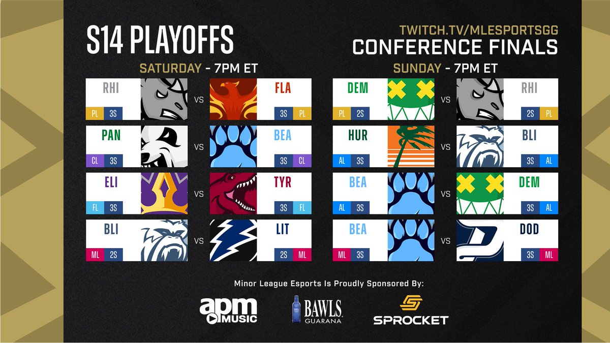 Glory is on the horizon but the Conference Finals stand in the way of the remaining teams &amp; a place in next weeks Championship Series!

Who will progress? Tune into #MLENetwork in presentation with <a href="/APMMusic/">APM Music</a> this weekend to find out

📺 twitch.tv/mlesportsgg

#MLE #RocketLeague