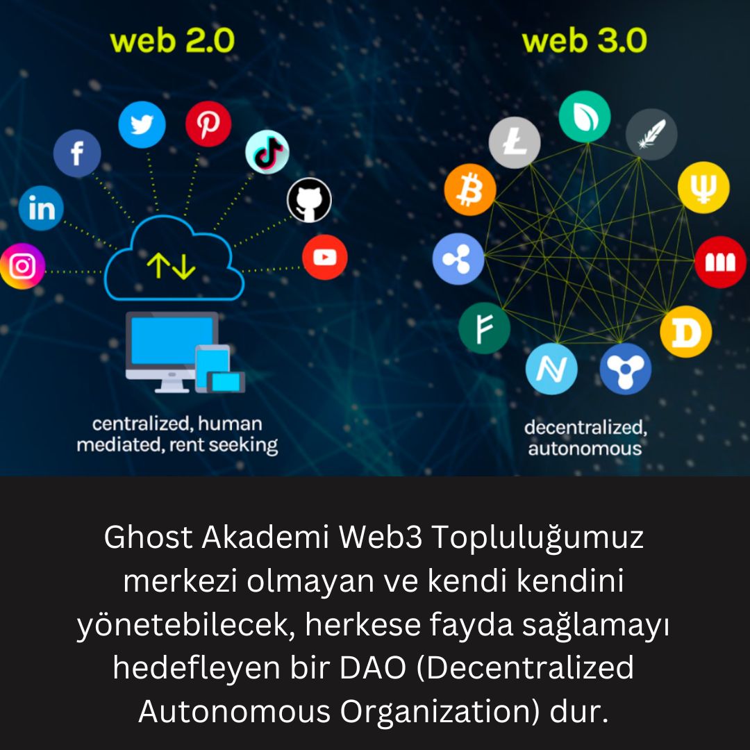 Ghost Akademi tweet media