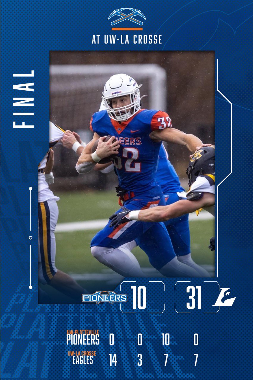 UWPlatteville Football (UWPlattFootball) / Twitter