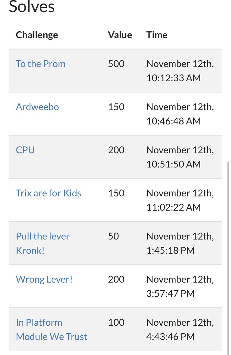 Miami University Cyber Security Club tweet media