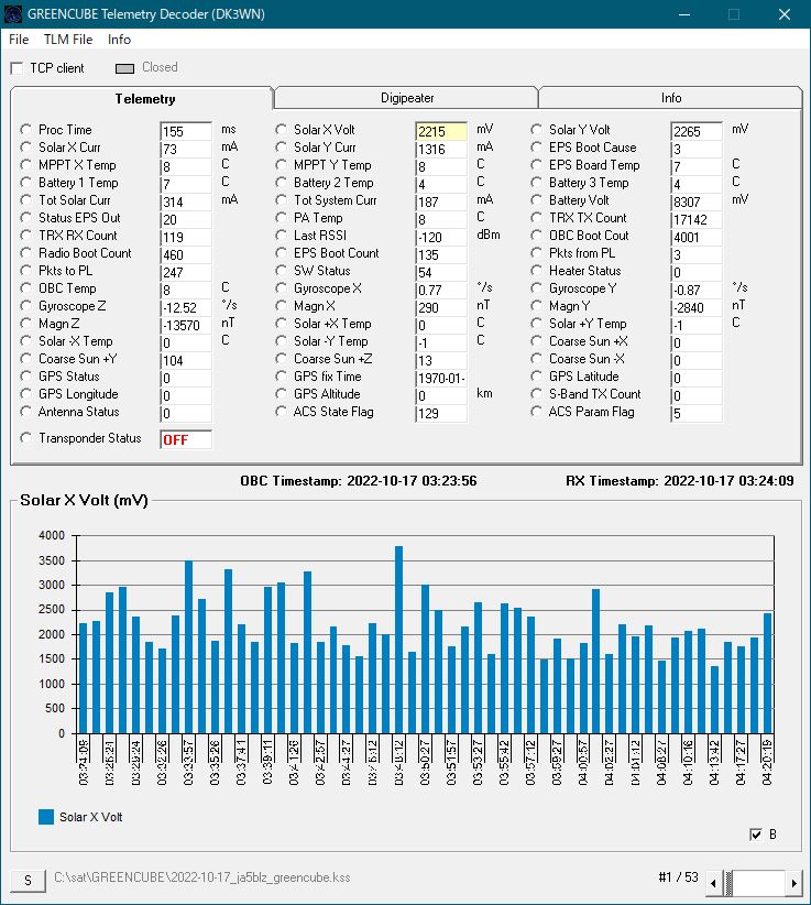 <a href="/JA0CAW/">Tetsu-JA0CAW</a> 
GREENCUBE Telemetry Decoder(DK3WN) v1.1
Boot on Sub-PC
No ploblem
Thanks DK3WN