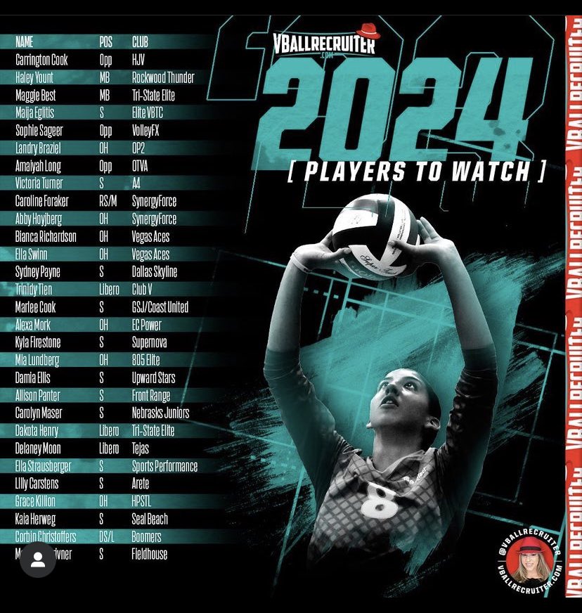 Honored and humbled to be recognized along side these great 2024 players. Thank you <a href="/VBallrecruiter/">Kara Hill</a> for the shout out. <a href="/EliteVBTC/">Elite Volleyball</a> <a href="/PrepVolleyball/">PrepVolleyball.com</a> <a href="/AVCAPhenom/">Phenom</a> <a href="/PrepDig/">Prep Dig 🏐</a> <a href="/PrepDigOH/">Prep Dig Ohio</a> <a href="/PrepDigChris/">Chris Fitzgerald</a> <a href="/uanextvball_/">uanextvolleyball</a> <a href="/Watterson_VBALL/">WattersonVB</a>