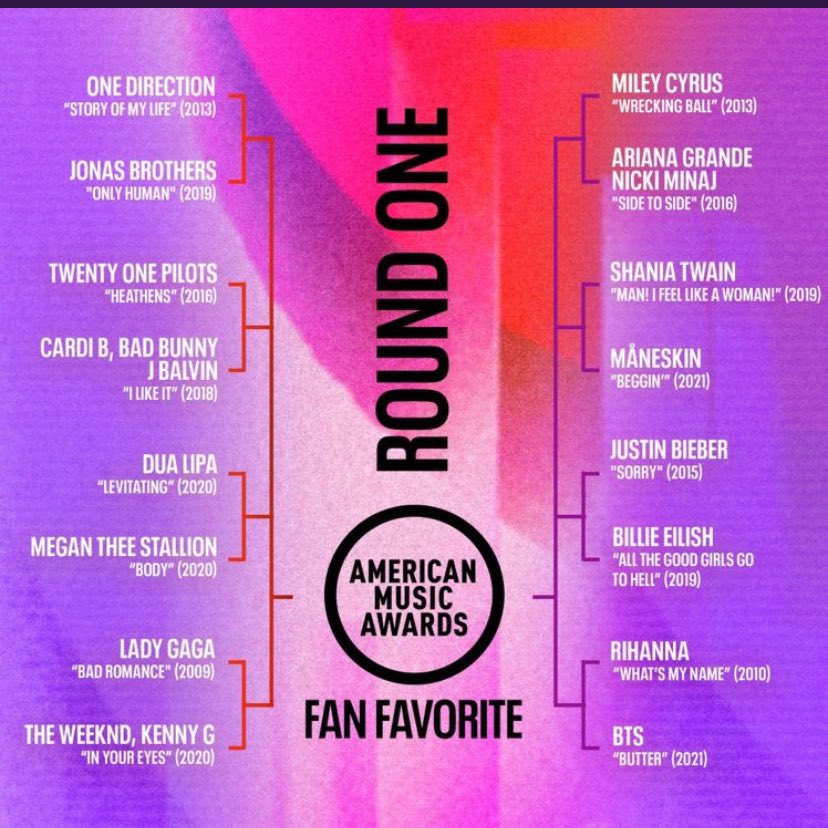 niallxupdates_'s tweet photo. 🏆|  ONE DIRECTION has been nominated the @AMAs In 2022 🤍😭

RT TO VOTE!

Use “I'm voting for #OneDirection "Story Of My Life" (2013) for #AMAsFanFavorite  ” to vote! https://t.co/KxQHkc0WNZ