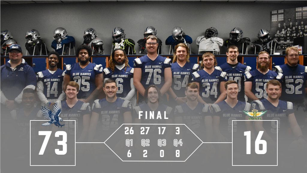 HAWKS WIN!

DSU dominates Presentation for a 73-16 Senior Day win
