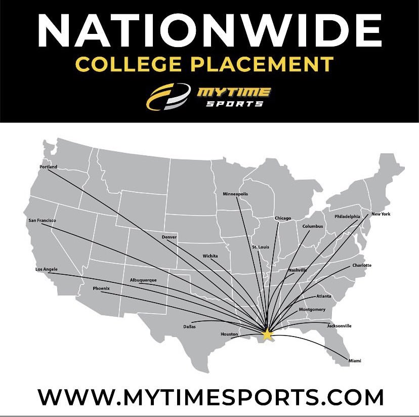 MyTimeSports tweet media