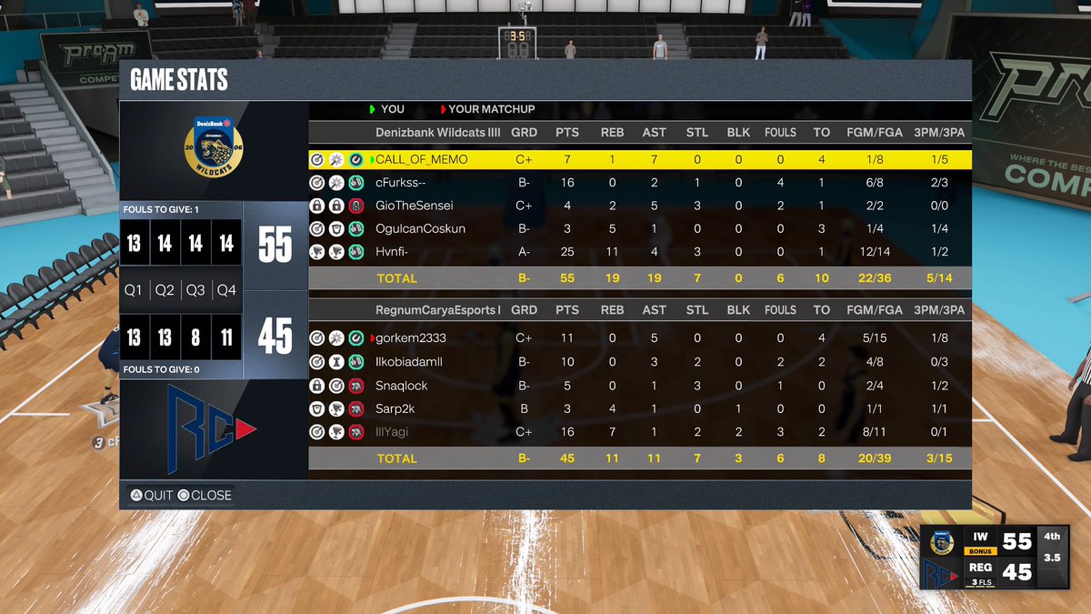 Ggs to <a href="/EsportsRegnum/">Regnum Carya Esports</a> as we tie the series 1-1. It was our first league game playing together against a top team in EU. We got a lot to improve and we will 💪🏼💥